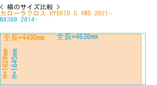 #カローラクロス HYBRID G 4WD 2021- + NX300 2014-